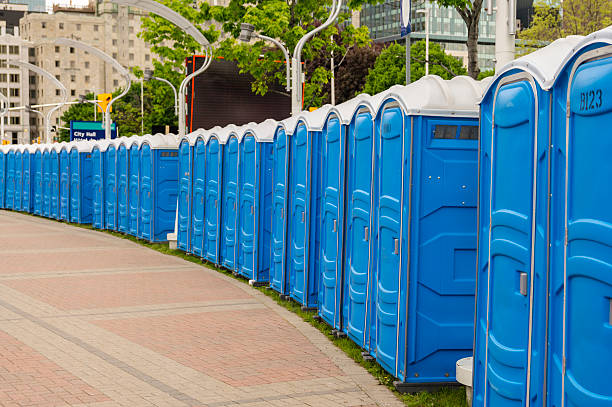 Best Eco-Friendly Portable Toilets in USA